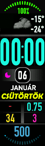 Xiaomi Mi Band 6 手表表盘