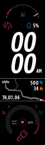 Xiaomi Mi Band 6 手表表盘