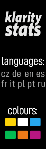 Xiaomi Mi Band 6 手表表盘