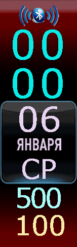 Xiaomi Mi Band 6 手表表盘