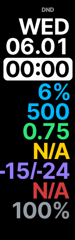 Xiaomi Mi Band 6 手表表盘