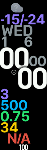 Xiaomi Mi Band 6 手表表盘