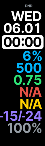 Xiaomi Mi Band 6 手表表盘