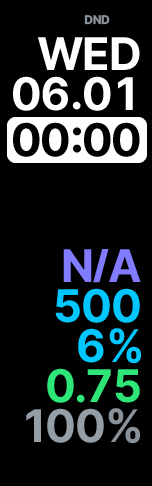 Xiaomi Mi Band 6 手表表盘