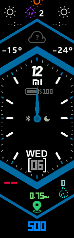 Xiaomi Mi Band 6 手表表盘