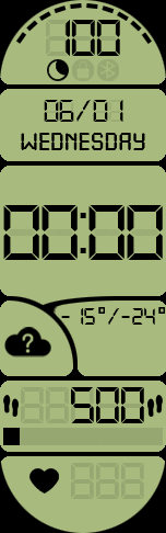 Xiaomi Mi Band 6 手表表盘