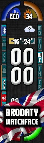 Xiaomi Mi Band 6 手表表盘