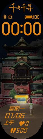 Xiaomi Mi Band 6 手表表盘