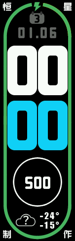 Xiaomi Mi Band 6 手表表盘