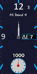 Xiaomi Mi Band 4 手表表盘