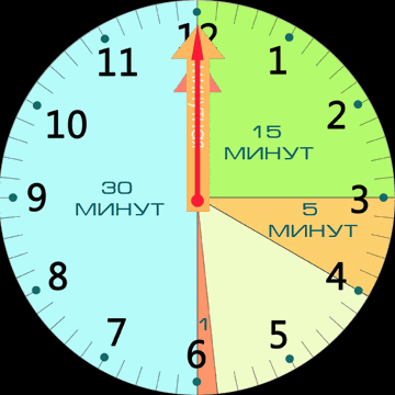 华米跃我Amazfit Verge Lite手表表盘