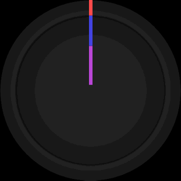 华米跃我Amazfit Verge Lite手表表盘