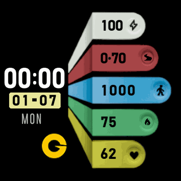 华米跃我Amazfit Verge Lite手表表盘