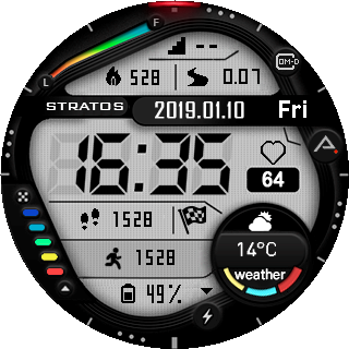 华米跃我Amazfit Pace, Stratos, Stratos 3手表表盘