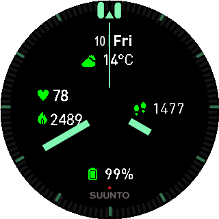 华米跃我Amazfit Pace, Stratos手表表盘