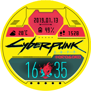 华米跃我Amazfit Pace, Stratos手表表盘