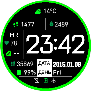 华米跃我Amazfit Pace, Stratos手表表盘