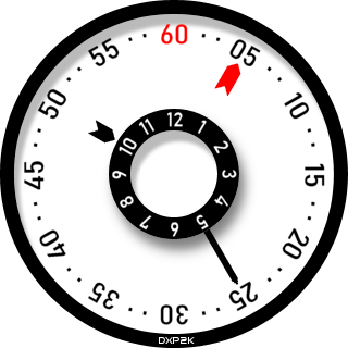 华米跃我Amazfit Pace, Stratos, Stratos 3手表表盘