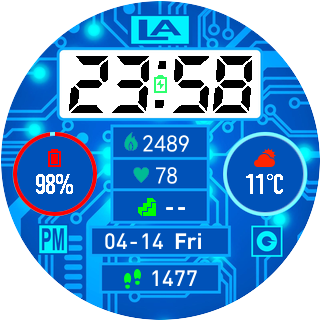 华米跃我Amazfit Pace, Stratos, Stratos 3手表表盘