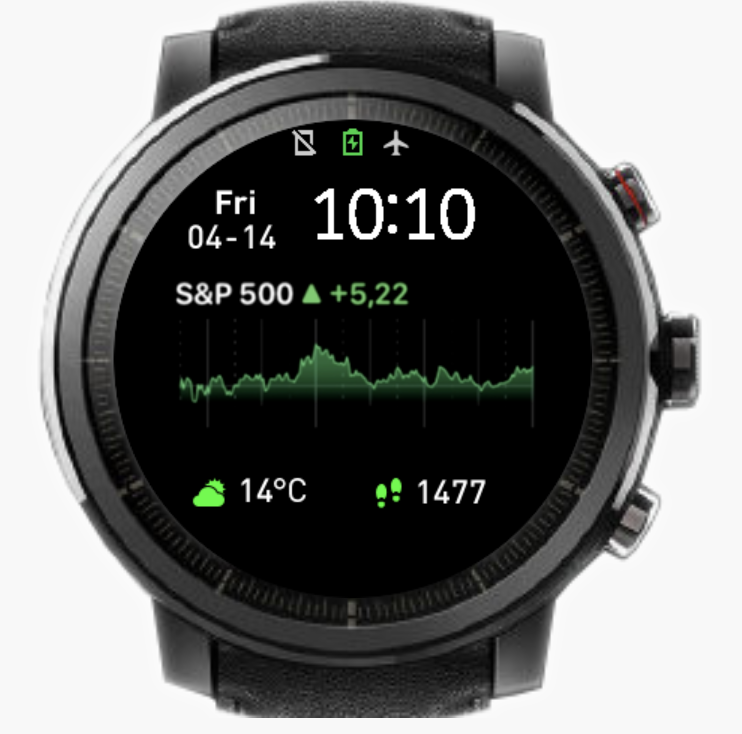 华米跃我Amazfit Pace, Stratos手表表盘