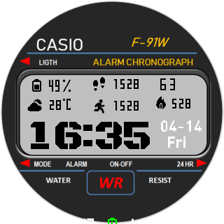 华米跃我Amazfit Pace, Stratos, Stratos 3手表表盘