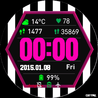 华米跃我Amazfit Pace, Stratos, Stratos 3手表表盘