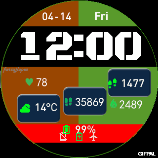 华米跃我Amazfit Pace, Stratos, Stratos 3手表表盘