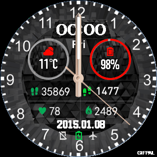 华米跃我Amazfit Pace, Stratos, Stratos 3手表表盘