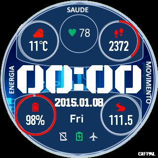 华米跃我Amazfit Pace, Stratos, Stratos 3手表表盘