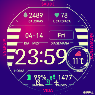 华米跃我Amazfit Pace, Stratos, Stratos 3手表表盘