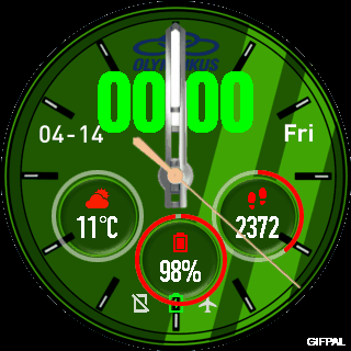 华米跃我Amazfit Pace, Stratos, Stratos 3手表表盘