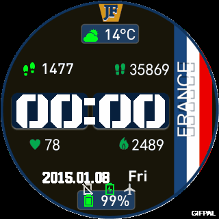 华米跃我Amazfit Pace, Stratos, Stratos 3手表表盘