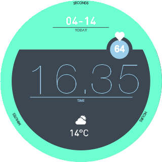 华米跃我Amazfit Pace, Stratos, Stratos 3手表表盘