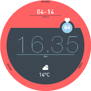 华米跃我Amazfit Pace, Stratos, Stratos 3手表表盘