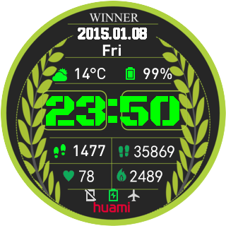 华米跃我Amazfit Pace, Stratos, Stratos 3手表表盘