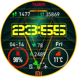 华米跃我Amazfit Pace, Stratos, Stratos 3手表表盘