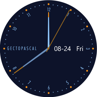 华米跃我Amazfit Pace, Stratos手表表盘