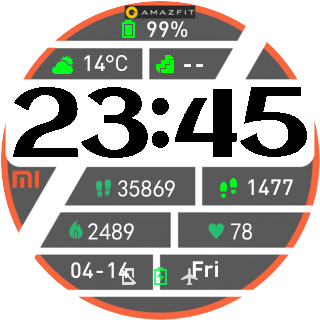 华米跃我Amazfit Pace, Stratos, Stratos 3手表表盘
