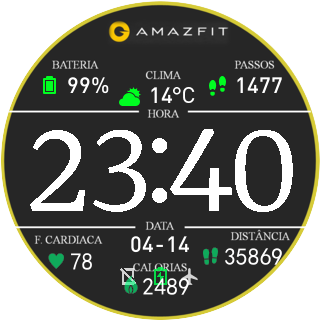 华米跃我Amazfit Pace, Stratos, Stratos 3手表表盘