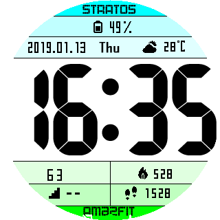 华米跃我Amazfit Pace, Stratos, Stratos 3手表表盘