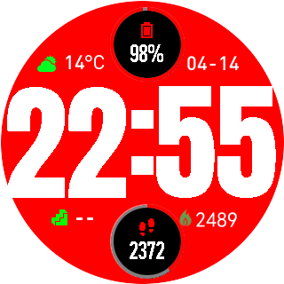 华米跃我Amazfit Pace, Stratos, Stratos 3手表表盘