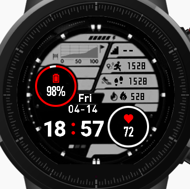 华米跃我Amazfit Pace, Stratos手表表盘