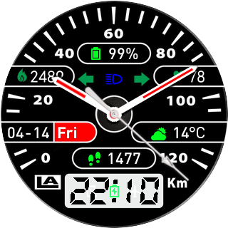 华米跃我Amazfit Pace, Stratos, Stratos 3手表表盘