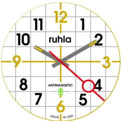 华米跃我Amazfit Pace, Stratos, Stratos 3手表表盘