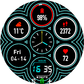 华米跃我Amazfit Pace, Stratos, Stratos 3手表表盘