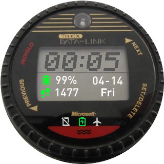 华米跃我Amazfit Pace, Stratos, Stratos 3手表表盘