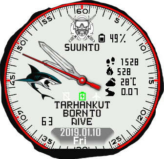 华米跃我Amazfit Pace, Stratos, Stratos 3手表表盘