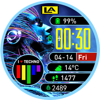 华米跃我Amazfit Pace, Stratos, Stratos 3手表表盘