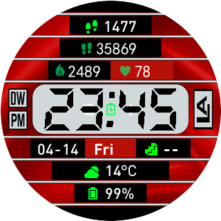 华米跃我Amazfit Pace, Stratos, Stratos 3手表表盘
