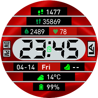 华米跃我Amazfit Pace, Stratos, Stratos 3手表表盘